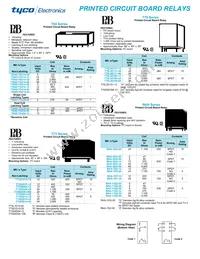 PM-17DY-24 Datasheet Page 2