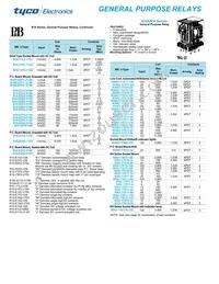 PM-17DY-24 Datasheet Page 5