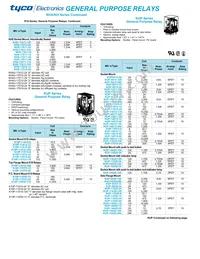 PM-17DY-24 Datasheet Page 6