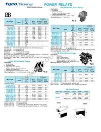 PM-17DY-24 Datasheet Page 9