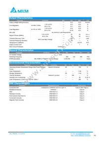 PM05S025A Datasheet Page 2
