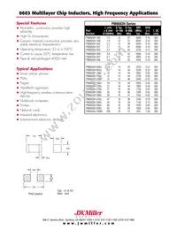 PM0603H-8N2J Datasheet Cover