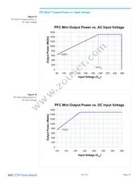 PM1-03B-12-G Datasheet Page 19