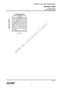 PM100CL1A060 Datasheet Page 9