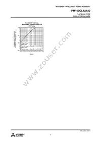PM100CL1A120 Datasheet Page 9