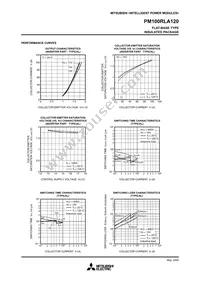 PM100RLA120 Datasheet Page 7