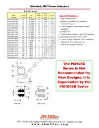 PM105S-471M Datasheet Cover