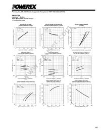 PM10CSJ060 Datasheet Page 5