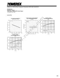 PM10RSH120 Datasheet Page 7