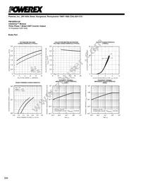PM10RSH120 Datasheet Page 8