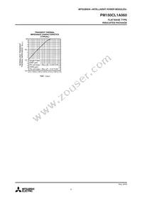 PM150CL1A060 Datasheet Page 9