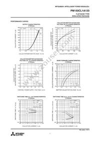 PM150CL1A120 Datasheet Page 7