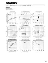 PM150DSA120 Datasheet Page 5
