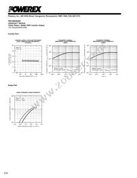 PM150RSA060 Datasheet Page 6