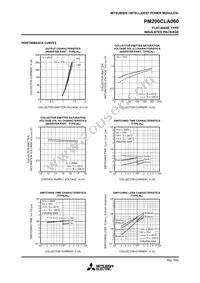 PM200CLA060 Datasheet Page 7