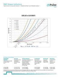 PM2202.801NLT Datasheet Page 5