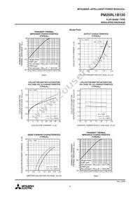 PM25RL1B120 Datasheet Page 9