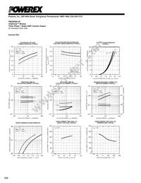 PM25RSB120 Datasheet Page 6