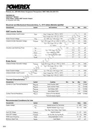 PM25RSK120 Datasheet Page 4