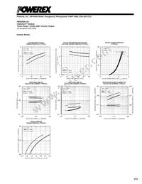 PM25RSK120 Datasheet Page 5