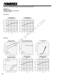 PM25RSK120 Datasheet Page 6