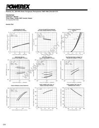 PM30RSF060 Datasheet Page 6