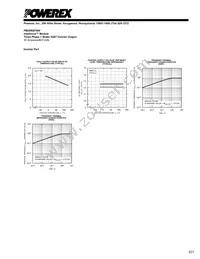 PM30RSF060 Datasheet Page 7