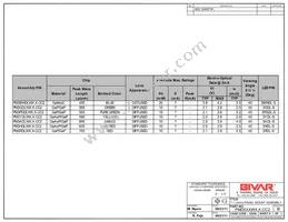 PM3BCW12-CC2 Datasheet Page 3