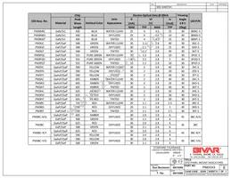 PM3BWD5V Datasheet Page 2
