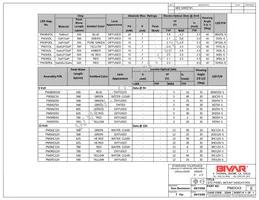 PM3BWD5V Datasheet Page 4