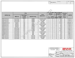 PM3YD5VW6 Datasheet Page 2