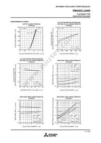 PM450CLA060 Datasheet Page 7