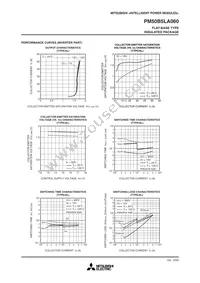 PM50B5LA060 Datasheet Page 7