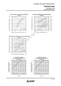 PM50B5LA060 Datasheet Page 8