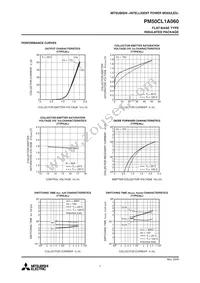 PM50CL1A060 Datasheet Page 7
