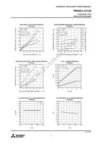 PM50CL1A120 Datasheet Page 8