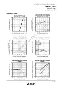 PM50CLA060 Datasheet Page 7