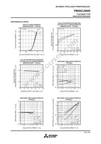 PM50CLB060 Datasheet Page 7