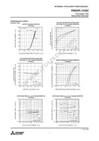 PM50RL1C060 Datasheet Page 7