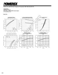 PM50RSK060 Datasheet Page 8