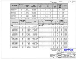 PM5SYDW6 Datasheet Page 4