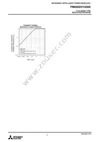 PM600DV1A060 Datasheet Page 10