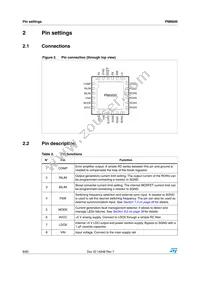 PM6600 Datasheet Page 8