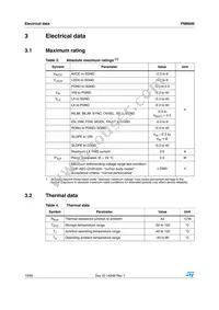 PM6600 Datasheet Page 10