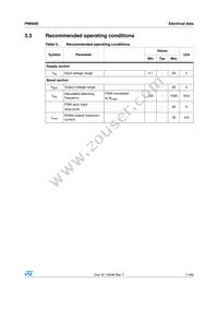 PM6600 Datasheet Page 11