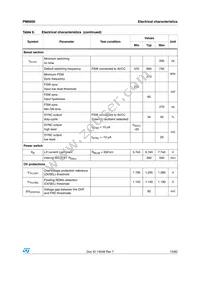 PM6600 Datasheet Page 13