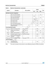 PM6600 Datasheet Page 14