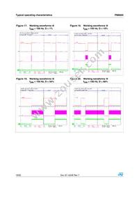 PM6600 Datasheet Page 18