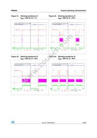 PM6600 Datasheet Page 19