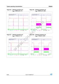 PM6600 Datasheet Page 20